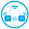 IP Bonding 